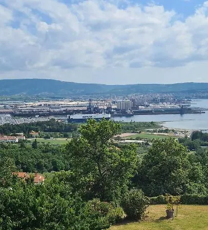 Sunny View * Ankaran